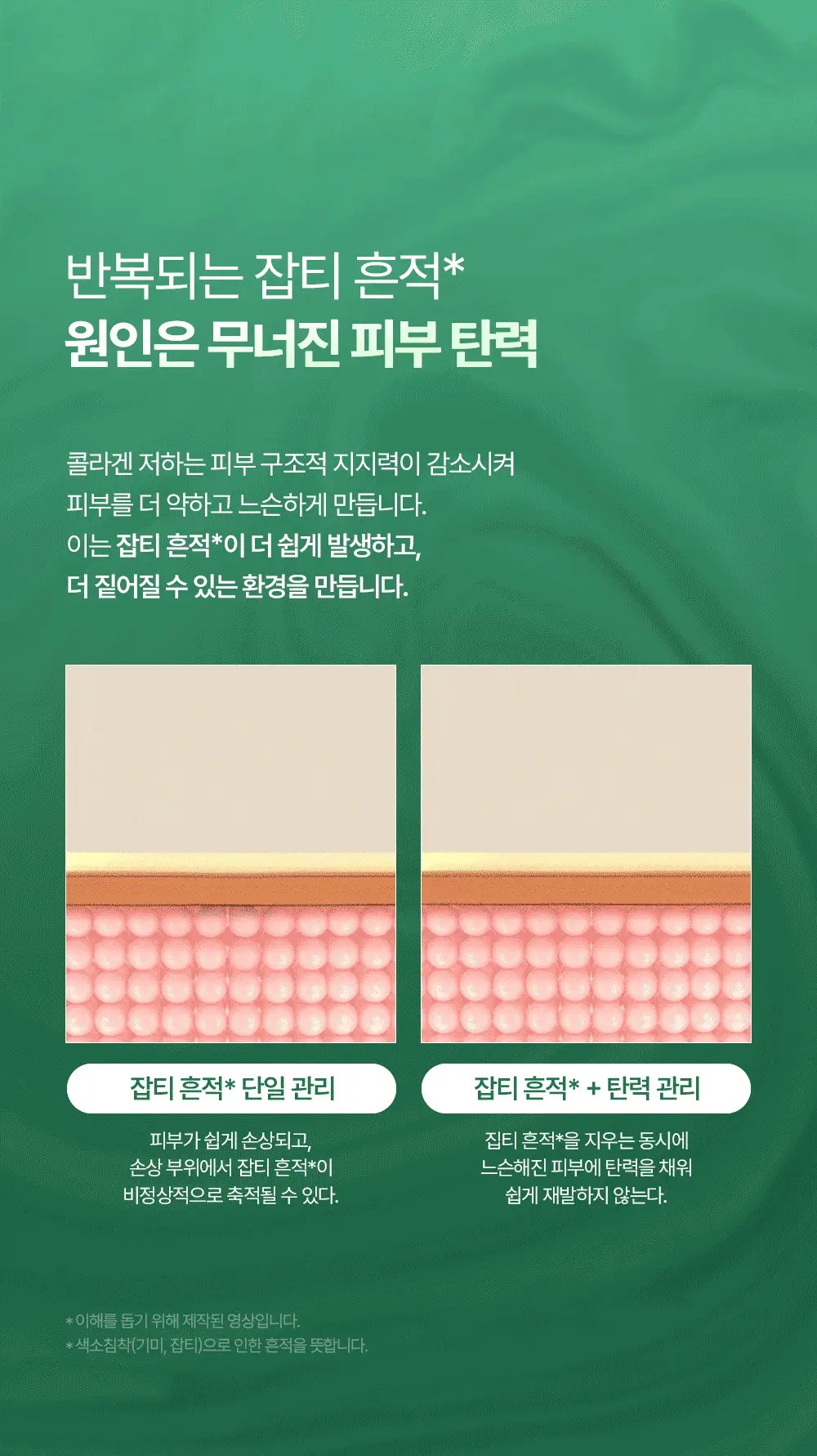 [티벳동생 공동개발] 오아조 피디알엔 쓰리디 부스팅 앰플 30ml 상세페이지 16